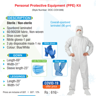 PPE-Kit